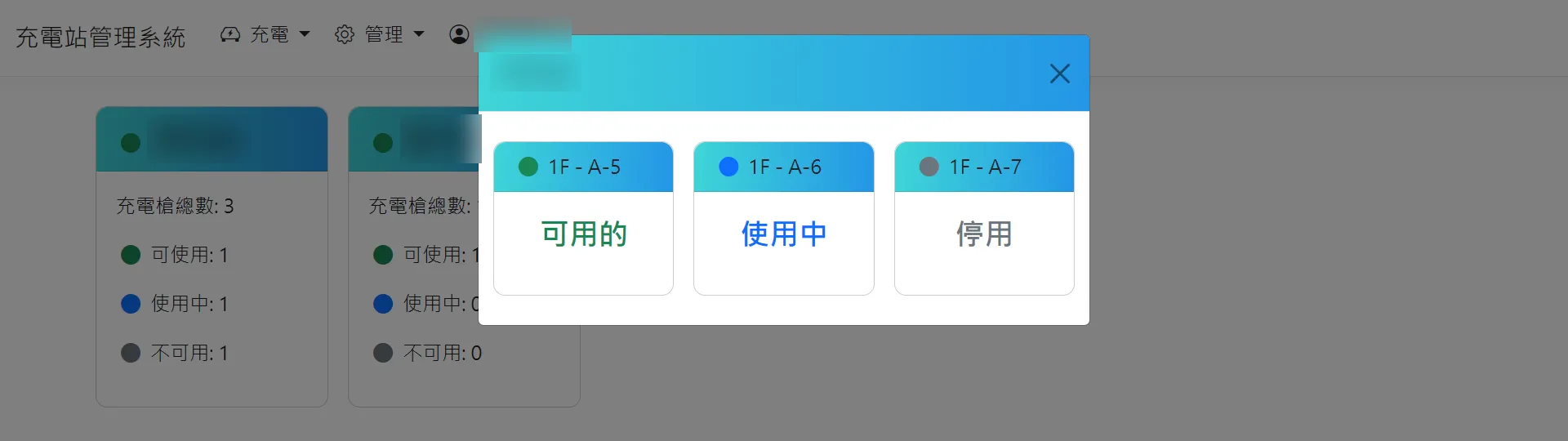 充電管理系統管理端:各站充電槍數量與可使用、使用中、不可用狀態,點開可看每個車位的即時狀態