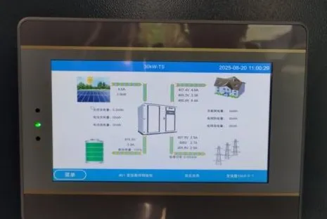 接待中心微電網的現場監控螢幕，顯示太陽能、儲能、負載與市電的即時電力潮流